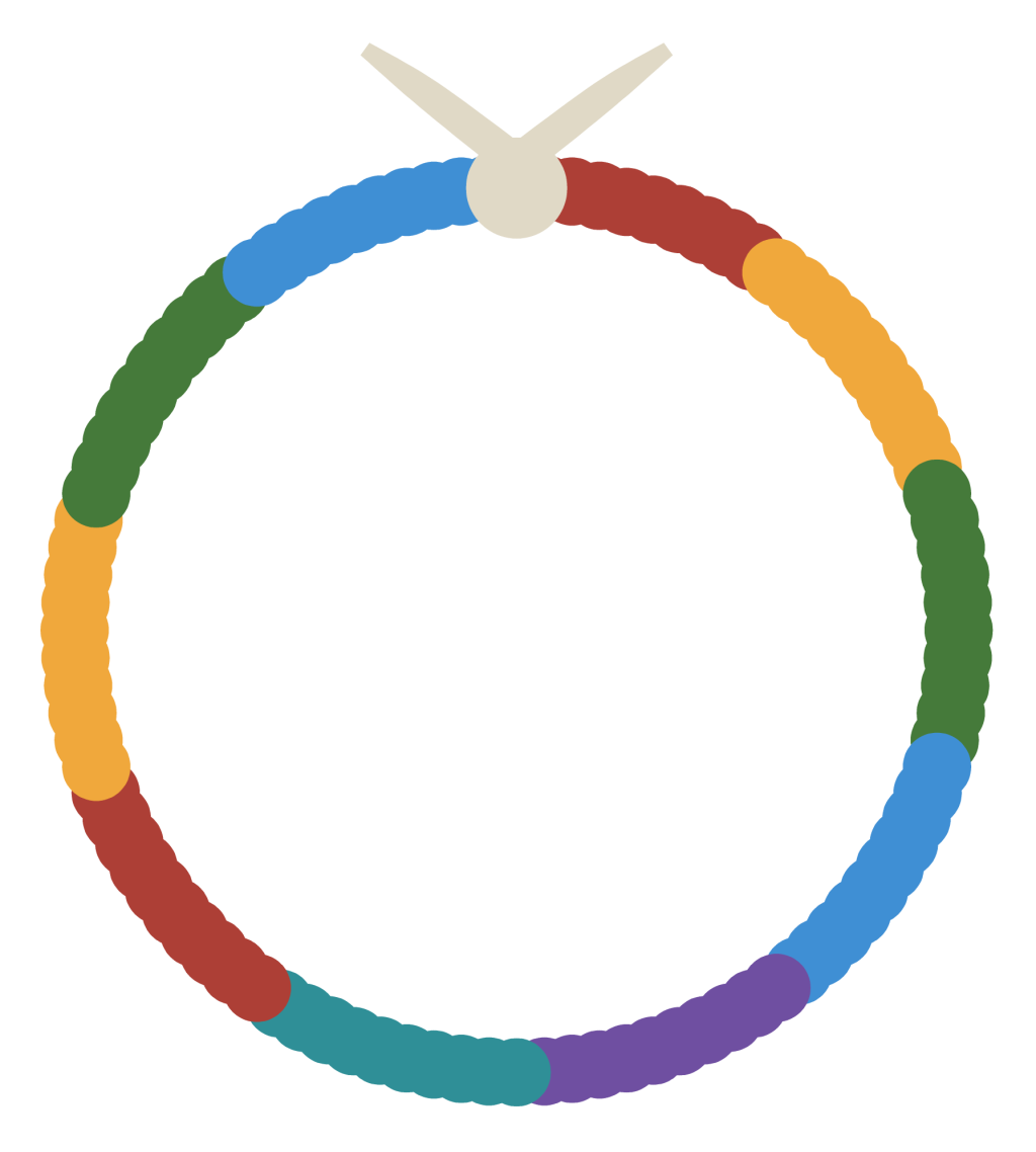 A necklace of a hundred beads in ten alternating colours of ten, tied at the ends.