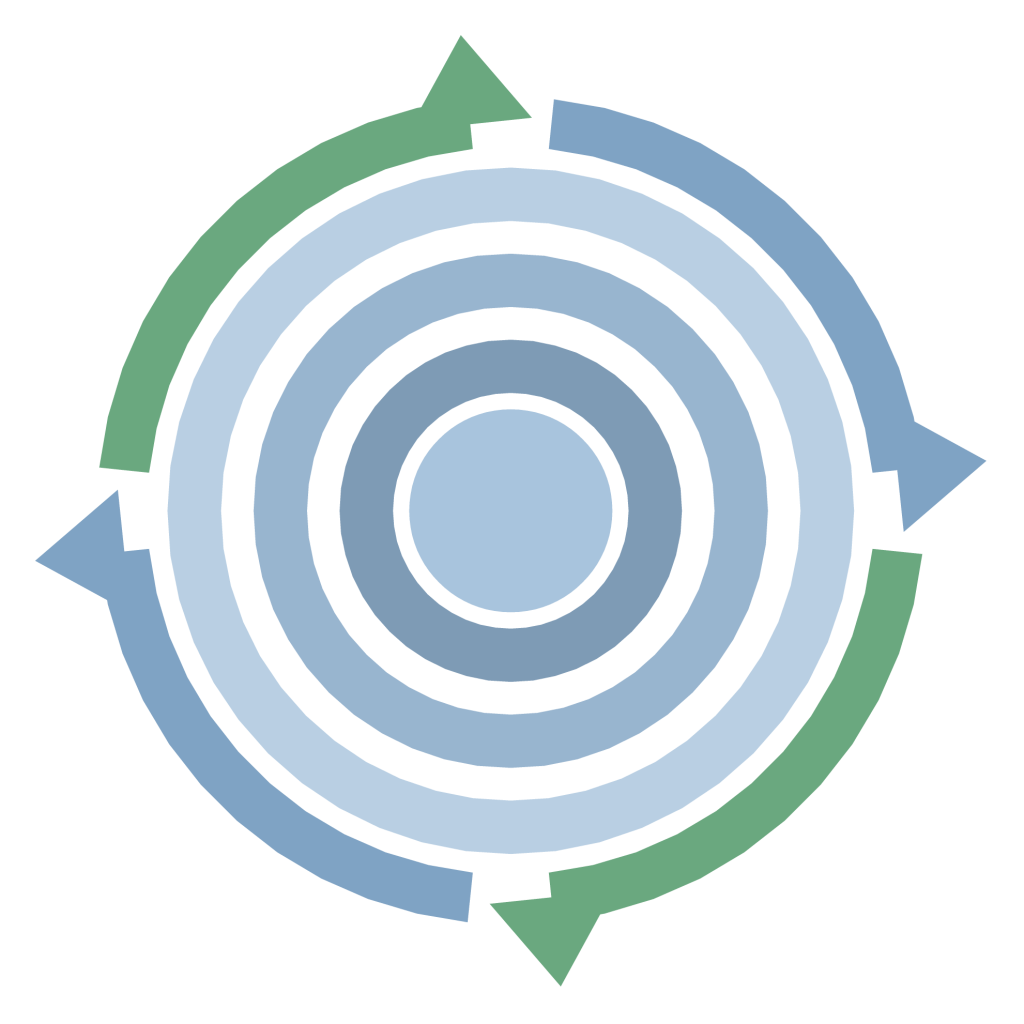 A set of concentric rings with four arrows around them, marked for a breathing cycle.